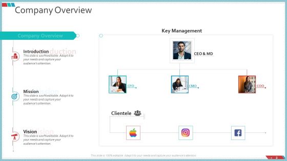 Enterprise Action Plan For Growth Ppt PowerPoint Presentation Complete Deck With Slides