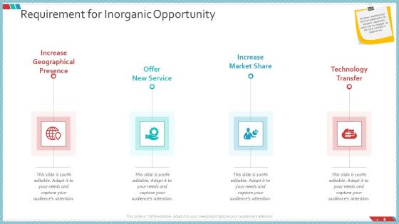 Enterprise Action Plan For Growth Ppt PowerPoint Presentation Complete Deck With Slides
