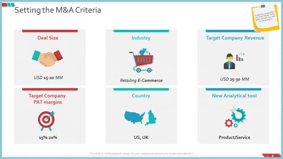 Enterprise Action Plan For Growth Ppt PowerPoint Presentation Complete Deck With Slides