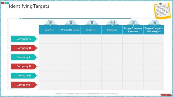 Enterprise Action Plan For Growth Ppt PowerPoint Presentation Complete Deck With Slides