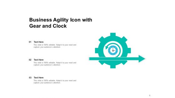 Enterprise Agility Leadership Strategy Ppt PowerPoint Presentation Complete Deck
