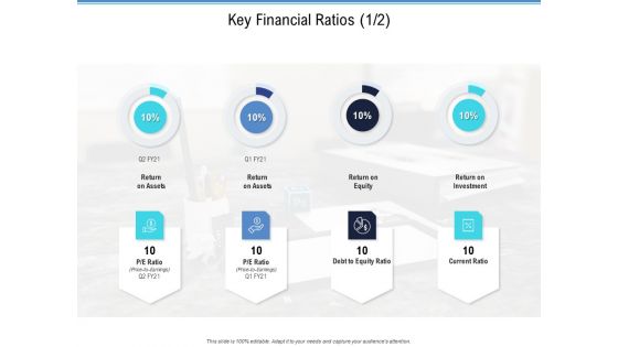 Enterprise Analysis Key Financial Ratios Return Ppt Portfolio Grid PDF