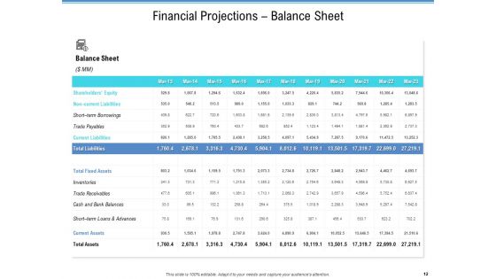 Enterprise Analysis Ppt PowerPoint Presentation Complete Deck With Slides