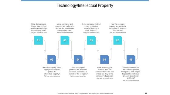 Enterprise Analysis Ppt PowerPoint Presentation Complete Deck With Slides