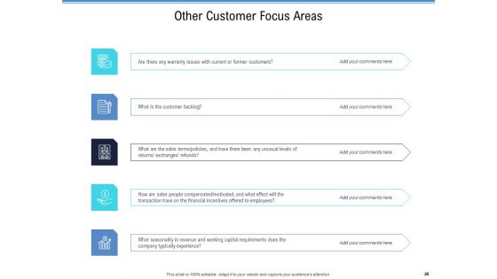 Enterprise Analysis Ppt PowerPoint Presentation Complete Deck With Slides