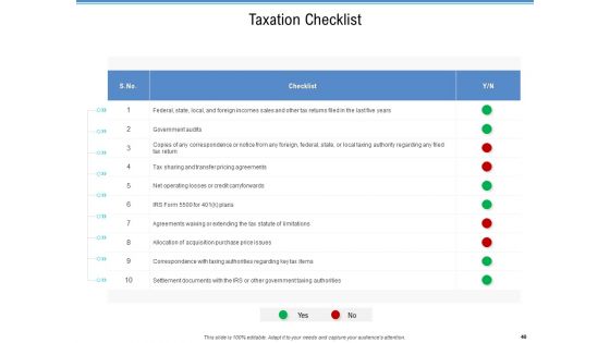 Enterprise Analysis Ppt PowerPoint Presentation Complete Deck With Slides