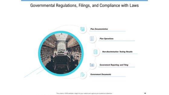 Enterprise Analysis Ppt PowerPoint Presentation Complete Deck With Slides
