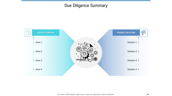 Enterprise Analysis Ppt PowerPoint Presentation Complete Deck With Slides