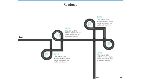 Enterprise Analysis Ppt PowerPoint Presentation Complete Deck With Slides