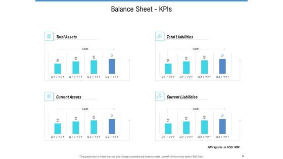 Enterprise Analysis Ppt PowerPoint Presentation Complete Deck With Slides