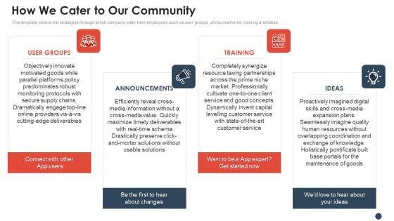 Enterprise Application Software Company How We Cater To Our Community Rules PDF