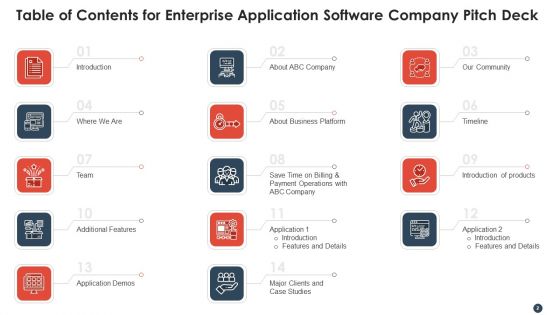 Enterprise Application Software Company Pitch Deck Ppt PowerPoint Presentation Complete Deck With Slides