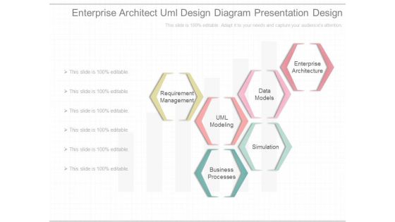 Enterprise Architect Uml Design Diagram Presentation Design