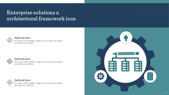 Enterprise Architectural Framework Ppt PowerPoint Presentation Complete Deck With Slides