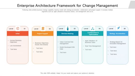 Enterprise Architecture Framework For Change Management Ppt PowerPoint Presentation File Design Templates PDF
