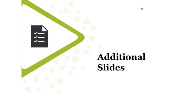 Enterprise Assets Management Ppt PowerPoint Presentation Complete Deck With Slides