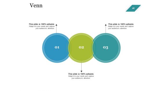 Enterprise Assets Management Ppt PowerPoint Presentation Complete Deck With Slides