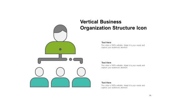 Enterprise Association Business Organizational Internal Environment Organizational Ppt PowerPoint Presentation Complete Deck