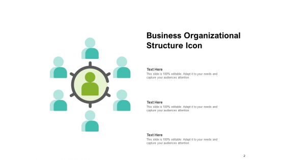 Enterprise Association Business Organizational Internal Environment Organizational Ppt PowerPoint Presentation Complete Deck
