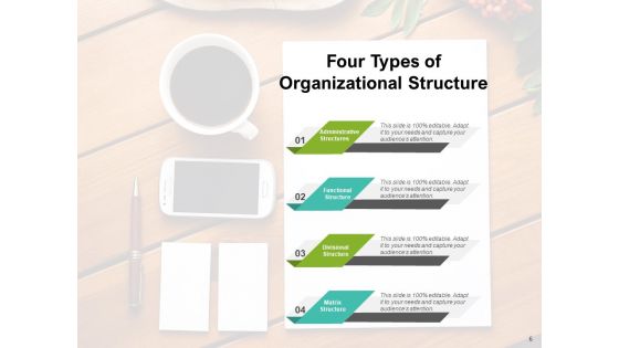 Enterprise Association Business Organizational Internal Environment Organizational Ppt PowerPoint Presentation Complete Deck