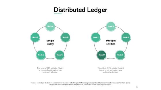 Enterprise Blockchain Ppt PowerPoint Presentation Complete Deck With Slides