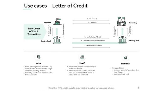 Enterprise Blockchain Ppt PowerPoint Presentation Complete Deck With Slides