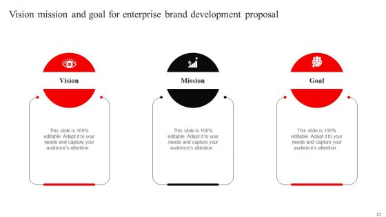 Enterprise Brand Development Proposal Ppt PowerPoint Presentation Complete Deck With Slides