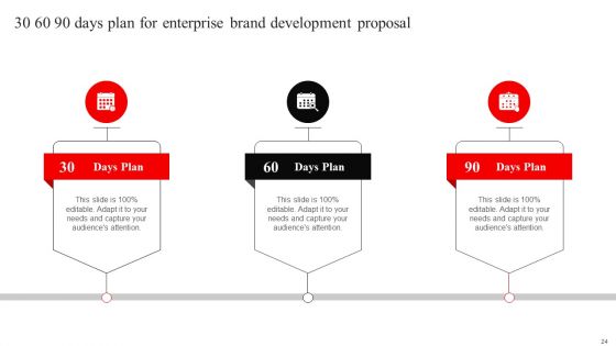 Enterprise Brand Development Proposal Ppt PowerPoint Presentation Complete Deck With Slides