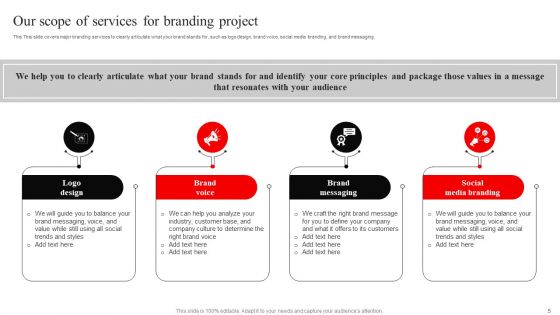 Enterprise Brand Development Proposal Ppt PowerPoint Presentation Complete Deck With Slides
