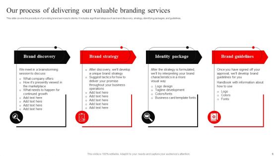 Enterprise Brand Development Proposal Ppt PowerPoint Presentation Complete Deck With Slides