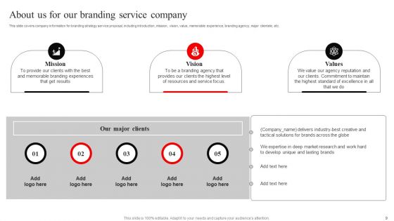 Enterprise Brand Development Proposal Ppt PowerPoint Presentation Complete Deck With Slides