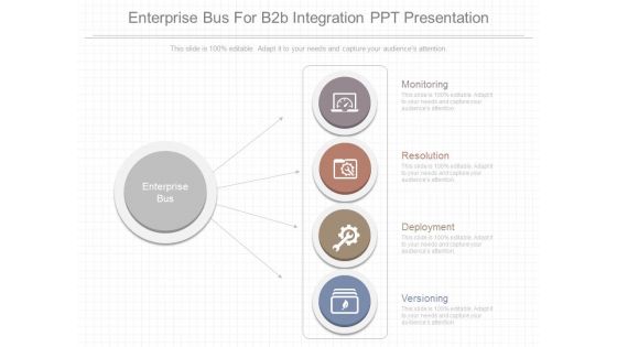 Enterprise Bus For B2b Integration Ppt Presentation