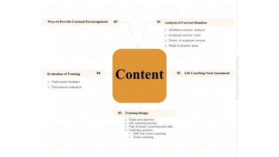Enterprise Capabilities Training Content Ppt PowerPoint Presentation Styles Design Inspiration PDF