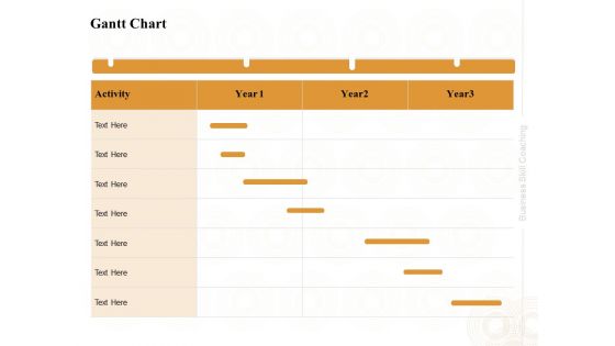Enterprise Capabilities Training Gantt Chart Ppt PowerPoint Presentation Pictures Introduction PDF
