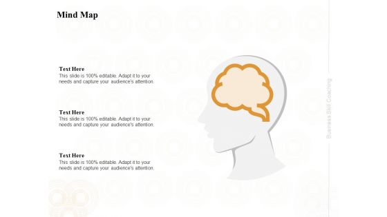 Enterprise Capabilities Training Mind Map Ppt PowerPoint Presentation Pictures Slide Portrait PDF