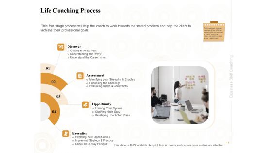 Enterprise Capabilities Training Ppt PowerPoint Presentation Complete Deck With Slides