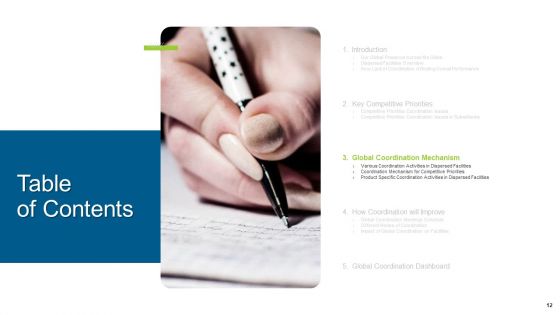 Enterprise Collaboration At Global Scale Ppt PowerPoint Presentation Complete Deck With Slides