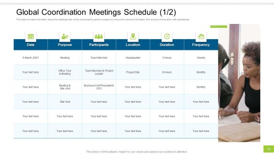 Enterprise Collaboration At Global Scale Ppt PowerPoint Presentation Complete Deck With Slides