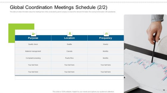Enterprise Collaboration At Global Scale Ppt PowerPoint Presentation Complete Deck With Slides