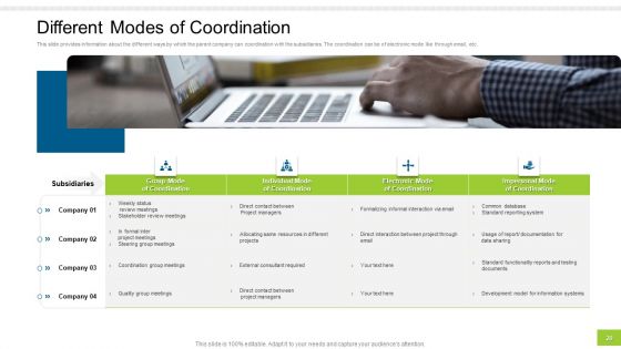 Enterprise Collaboration At Global Scale Ppt PowerPoint Presentation Complete Deck With Slides