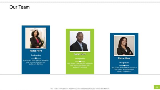 Enterprise Collaboration At Global Scale Ppt PowerPoint Presentation Complete Deck With Slides