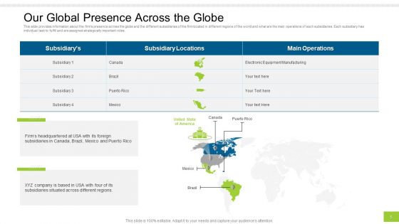 Enterprise Collaboration At Global Scale Ppt PowerPoint Presentation Complete Deck With Slides