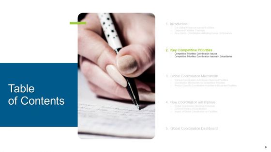 Enterprise Collaboration At Global Scale Ppt PowerPoint Presentation Complete Deck With Slides