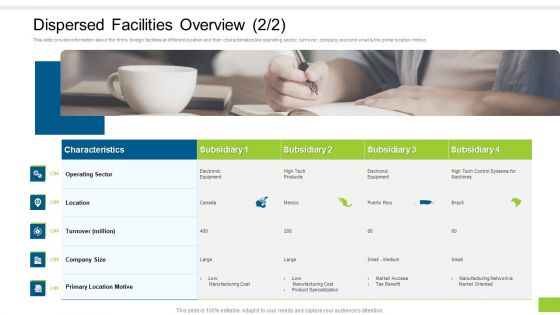 Enterprise Collaboration Global Scale Dispersed Facilities Overview Demonstration PDF