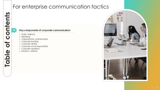 Enterprise Communication Tactics Ppt PowerPoint Presentation Complete Deck With Slides