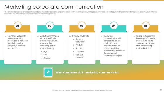 Enterprise Communication Tactics Ppt PowerPoint Presentation Complete Deck With Slides