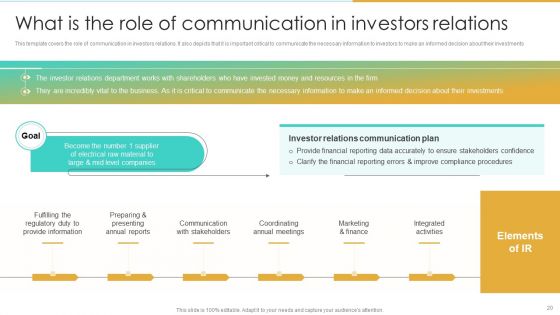 Enterprise Communication Tactics Ppt PowerPoint Presentation Complete Deck With Slides