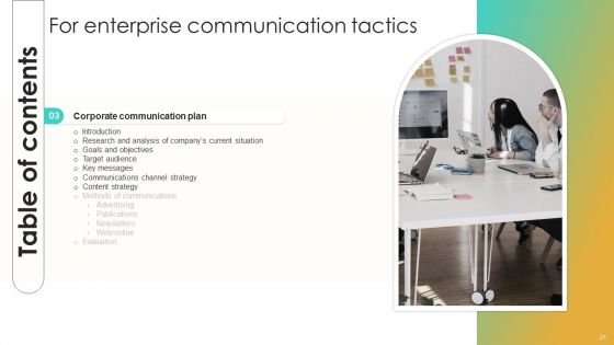 Enterprise Communication Tactics Ppt PowerPoint Presentation Complete Deck With Slides
