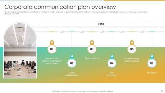 Enterprise Communication Tactics Ppt PowerPoint Presentation Complete Deck With Slides