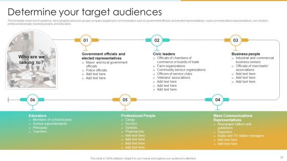 Enterprise Communication Tactics Ppt PowerPoint Presentation Complete Deck With Slides